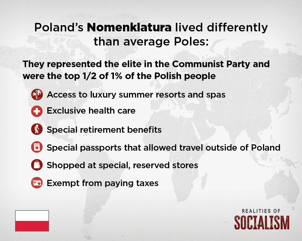 Poland's Nomenklatura